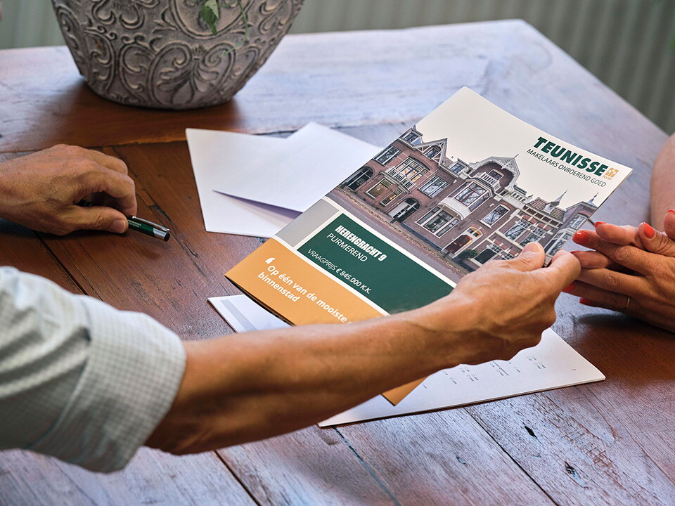 Woning Promotieplan