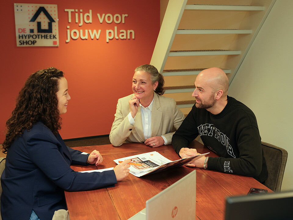 Woonwens Oriëntatiegesprek