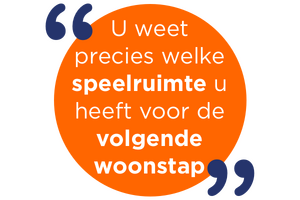 Eerst een huis kopen, dan uw huis verkopen. Wat is uw plan?