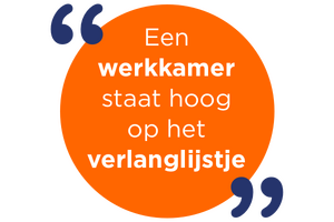 Past uw woning nog wel bij uw leven? 