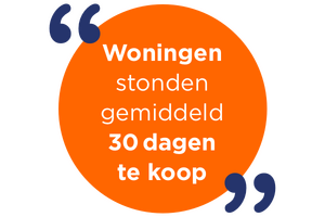 Meer keuze voor kopers