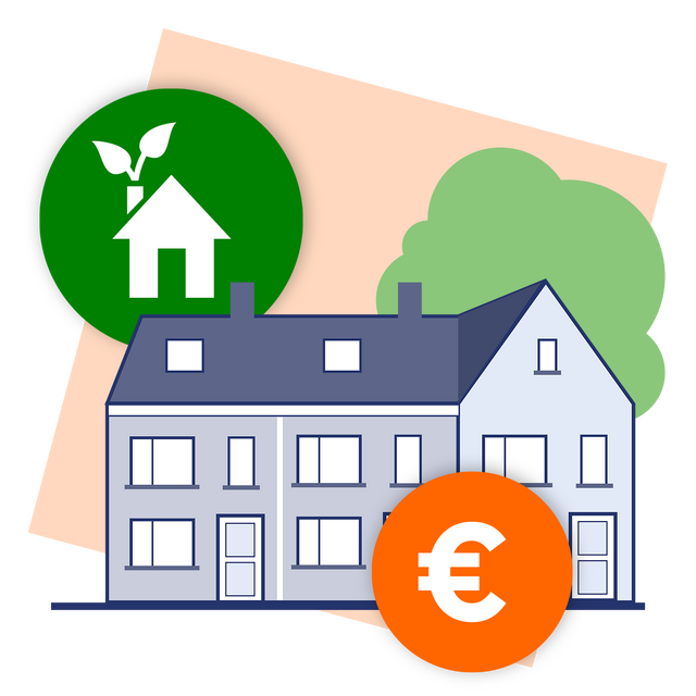 Financiële voordelen van verduurzamen